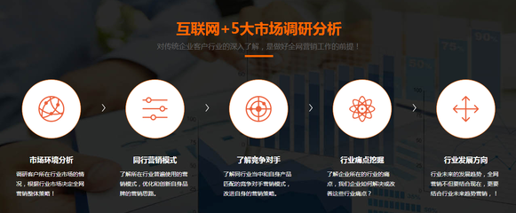 精選專業力量，成就卓越品牌——企業如何選擇品牌推廣與形象策劃服務伙伴