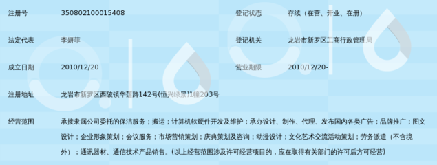 麥斯特（福建）人力資源服務(wù)龍巖分公司 企業(yè)形象策劃與品牌推廣策略